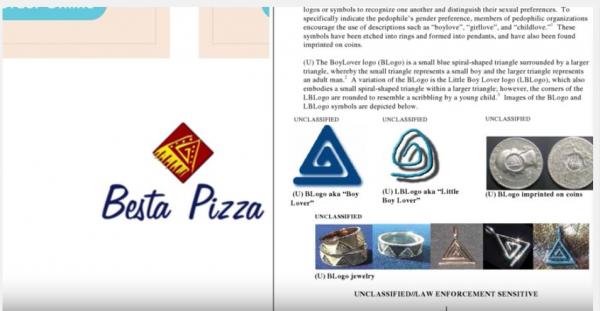 Besta Pizza—with the pedophile symbol for little boys on their logo. It is owned by Andrew Kline, a high federal government officer.