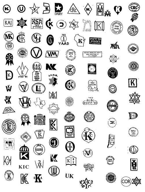 Here is a list of kosher symbols on food and non food products.  Rabbis charge food companies to put their kosher stamp on their products and the companies pass that overhead on to their consumers. 