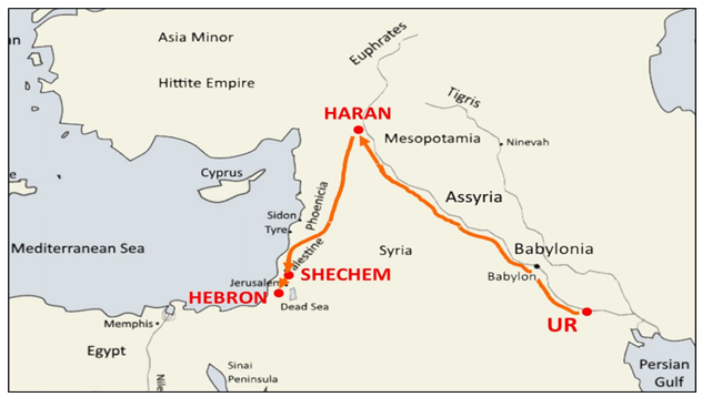 Abraham's Travel from UR to Hebron