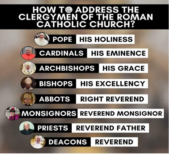 How to address Catholic Clergymen