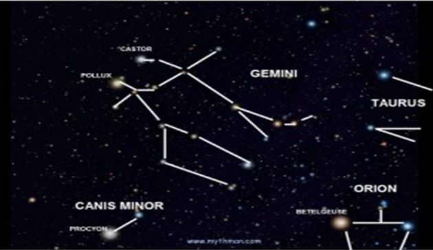 Constellation of Gemini