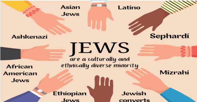 The diversity of jews