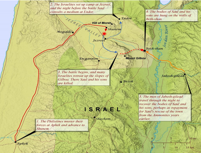 Map showing Saul's battles with the Philistines