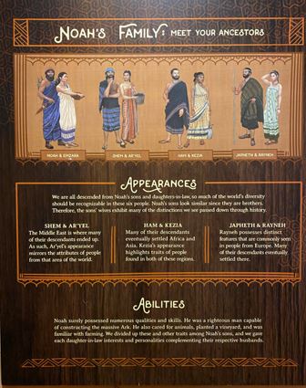 Noah's family as presented by Answers in Genesis