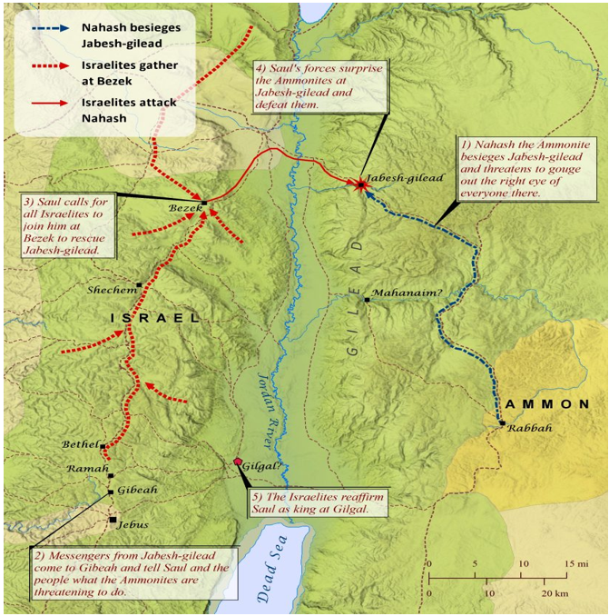 Saul's rescue of Jabesh-gilead from Nahash