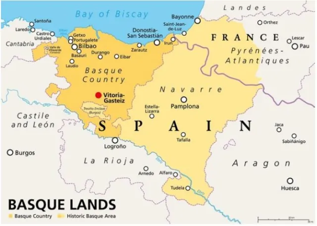 Basque Lands Map