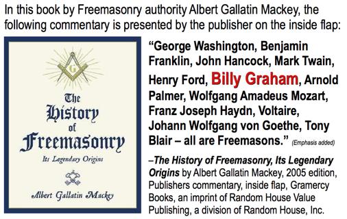 Though he never publicly acknowledged it, Billy Graham was a (33rd degree) freemason.